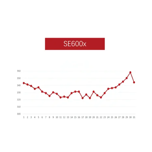 SE600X effect 2